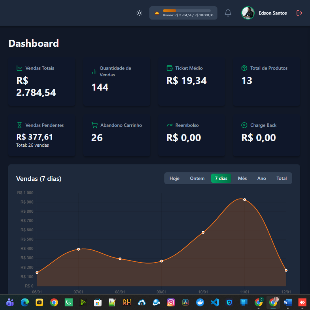 Imagem de CHECKOUT PRO COM PRODUTO INCLUSO